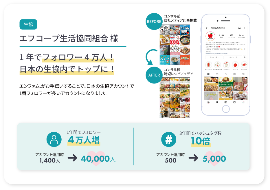 詰め替えそのまま様の事例